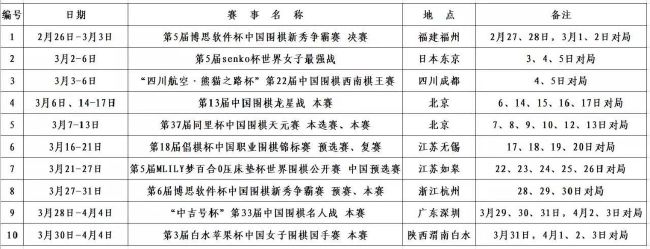 《进球网》分析了格林伍德的未来，并表示他回归红魔的可能性仍然很低。